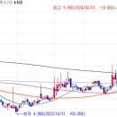 (주)크레템 이미지