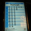 난바역->이타미(오사카)공항 리무진버스 시간표 이미지