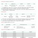 에스 노래연습장 이미지