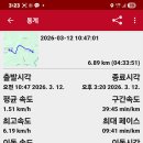 칠원주유소 이미지