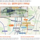 더스트라우스