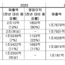 삼성기획 이미지