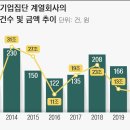 지그재그 - 결합 이미지