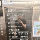 고양커피본바리스타학원 | 오창커피학원 제로에서 바리스타 도전해본 후기!
