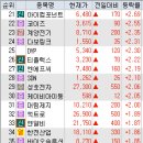 주식회사모베이스전자 이미지