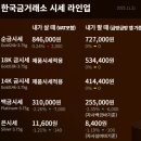 신촌로35길 이미지