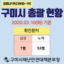 구미시 코로나19, 53번째 확진자 발생 안내 이미지