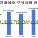 (주)서린시스템 이미지