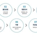 노블경영컨설팅 - 철원군 와수로181번길 15 | 노블경영컨설팅