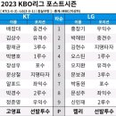 2023 프로야구 한국시리즈 5차전 라인업 이미지