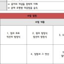 더베스트단과학원 이미지
