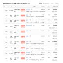 방배조은부동산중개 이미지