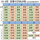 소사본주민지원센터 이미지
