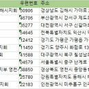 대한민국전몰군경미망인회 인천광역시지부 미추홀구지회 이미지