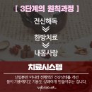 몸사랑마음사랑한의원 이미지