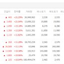 유가메디칼 이미지