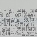 파리바게뜨오송점 네이버블로그