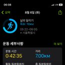 신내역로 이미지