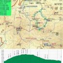 342회 정기등산 가평양평,어비산산행&복들이 7월18일 목 이미지