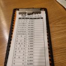 만복한쭈꾸미 낙지볶음 이미지