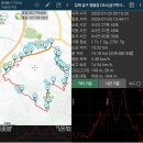 금구1 이미지
