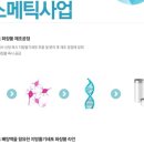 디올메디