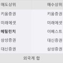 (주) 일성이엔지 한국경제