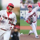 KIA는 양현종의 상징성과 최근 성적 사이에서 계약 규모를 두고 고심하고 있다. 이미지