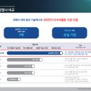 성일정보 이미지