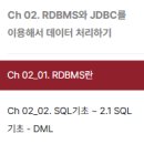 공공용 56 | 패스트캠퍼스 환급챌린지 56일차: 데이터엔지니어링 초격차 강의 후기
