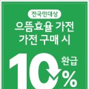 SP-5G17 네이버블로그