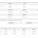 (주)비엠에프앤비