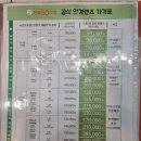 일점이안경원 | 누진다초점렌즈 호갱되지 않기
