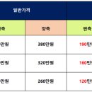 다비치히어링대구서부정류장점