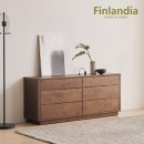 핀란디아 이미지