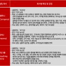 보스턴앤컴퍼니