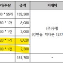 여입관련 문의드립니다. 이미지