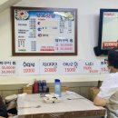 남부시장약국 이미지