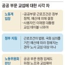 대한석탄공사한국노총연합노동조합 | 지금 확인하세요: 노란봉투법 시행 후 ‘파업 손실 2배’ 가능성…내 월급까지 영향 옵니다