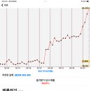 27200-가-10 이미지