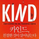 친절 이미지