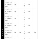 서울의 봄이 슬램덩크의 49주차 이미지