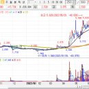 (주)대주산업개발 이미지