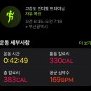 다운참치 이미지