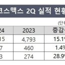 신바람 이미지