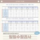 영양군 정수장 일일수질검사 결과 공유