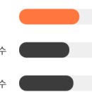 용평상회