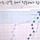 와이덱스 보청기 울산 남구점 이미지