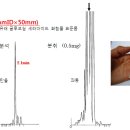 873001 네이버블로그