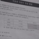 학교식당